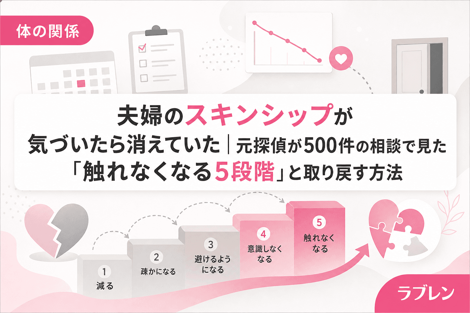 夫婦のスキンシップが気づいたら消えていた|元探偵が500件の相談で見た「触れなくなる5段階」と取り戻す方法