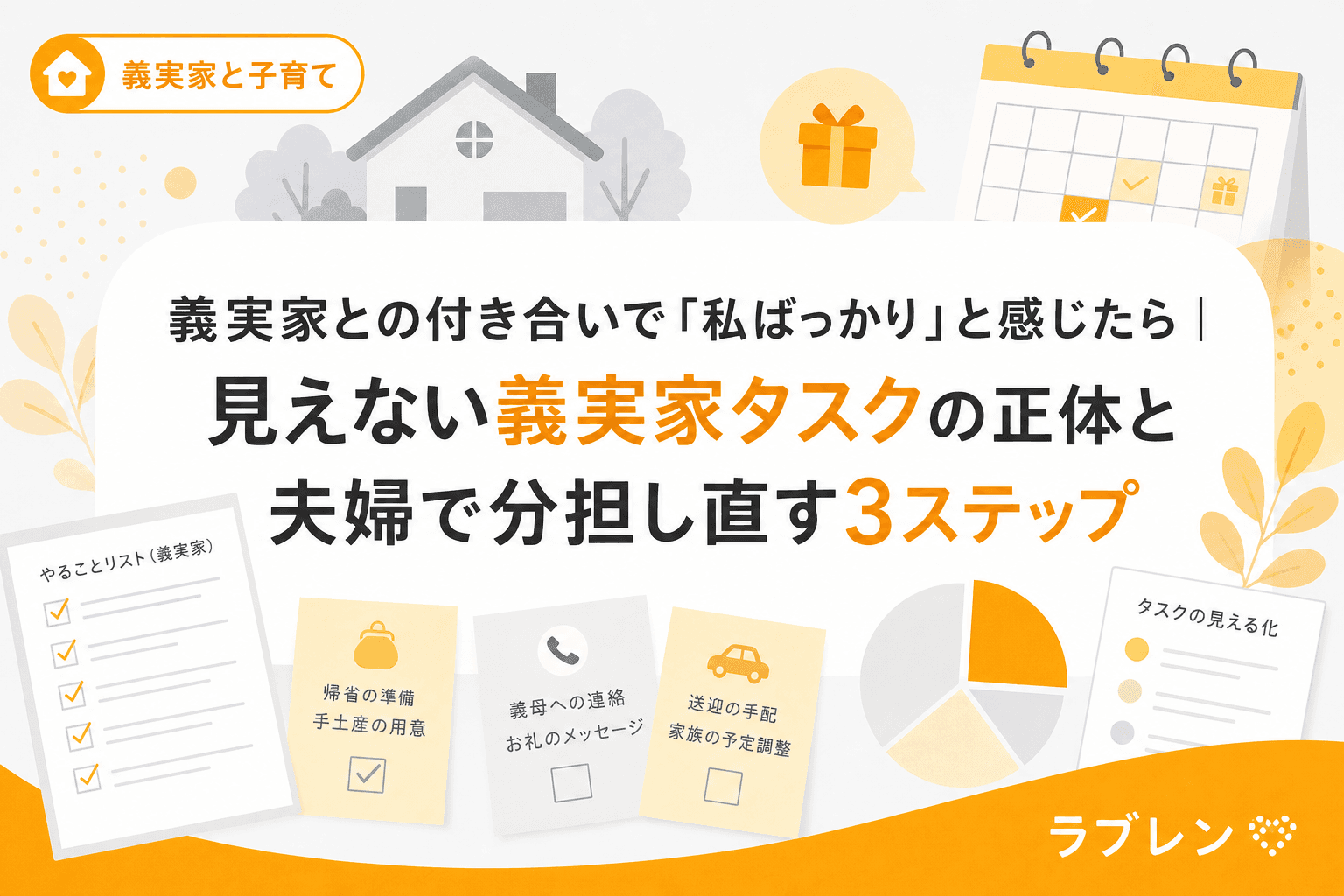 義実家との付き合いで「私ばっかり」と感じたら|見えない義実家タスクの正体と夫婦で分担し直す3ステップ